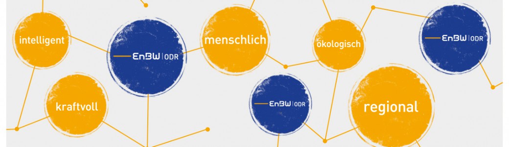 Unternehmensleitbild mit 5 Werten - regional, menschlich, kraftvoll, innovativ und ökologisch